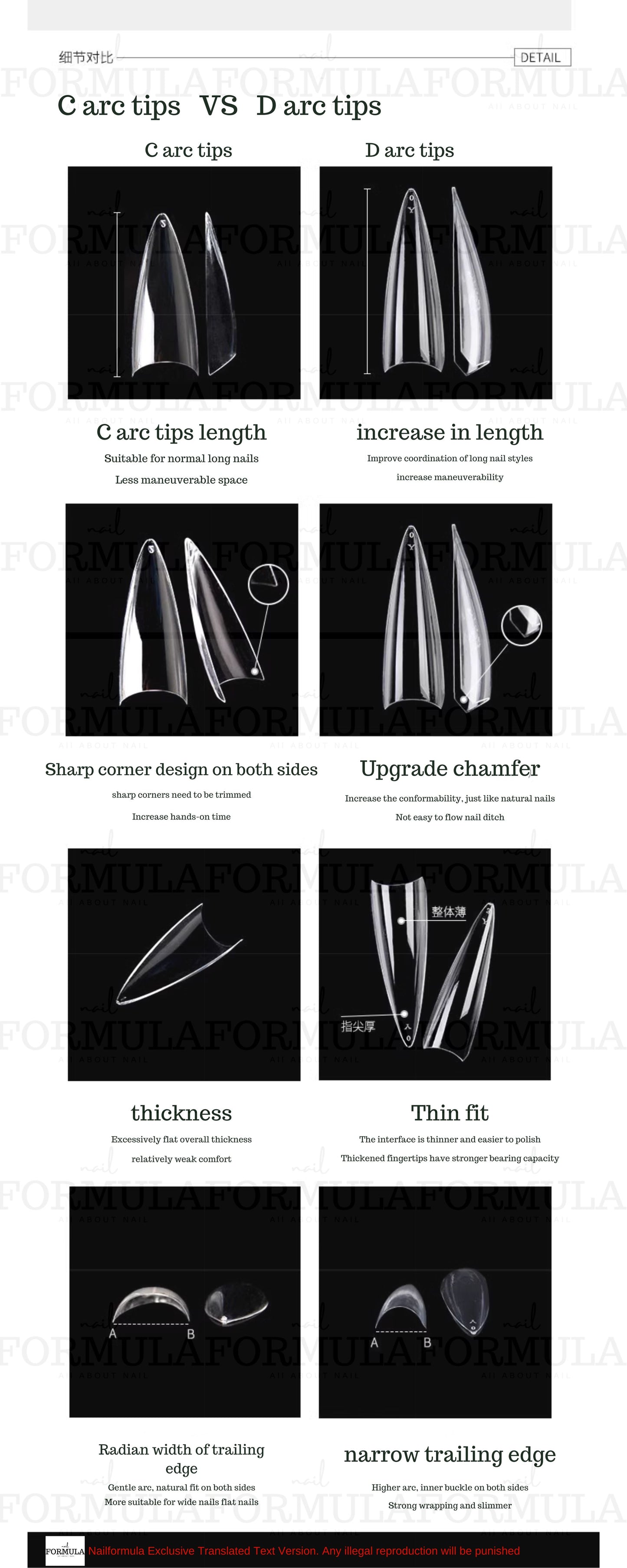 YHH Gel D Arc Moon Shape Nail Tips