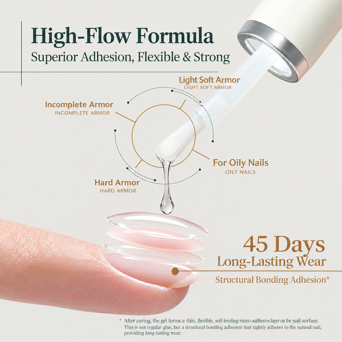 MRNAIL O Series O7 Crystal Shine Top Gel 13g【HEMA & TOP Free】