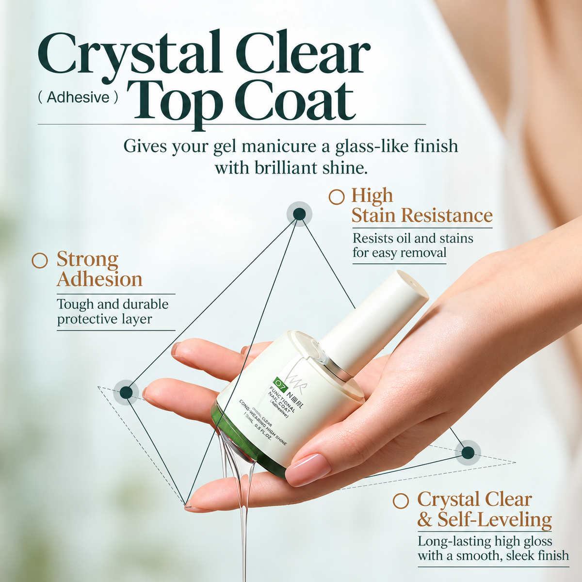 MR NAIL O Series Functional Gels Series 13g 【HEMA & TOP Free】 - image 14