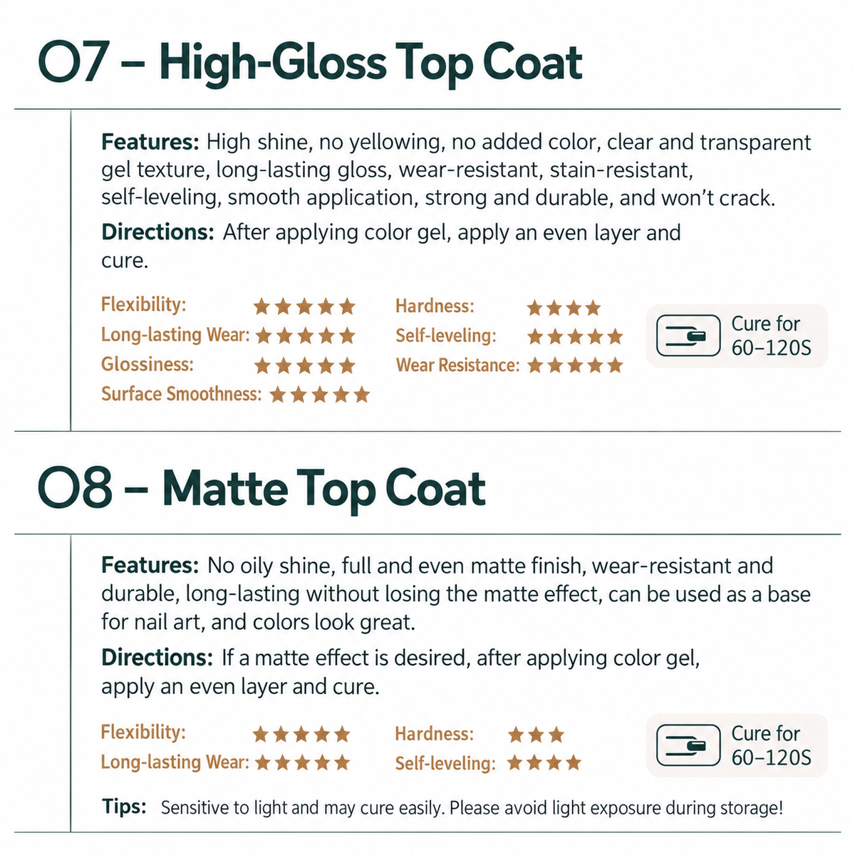 MR NAIL O Series Functional Gels Series 13g 【HEMA & TOP Free】 - image 20