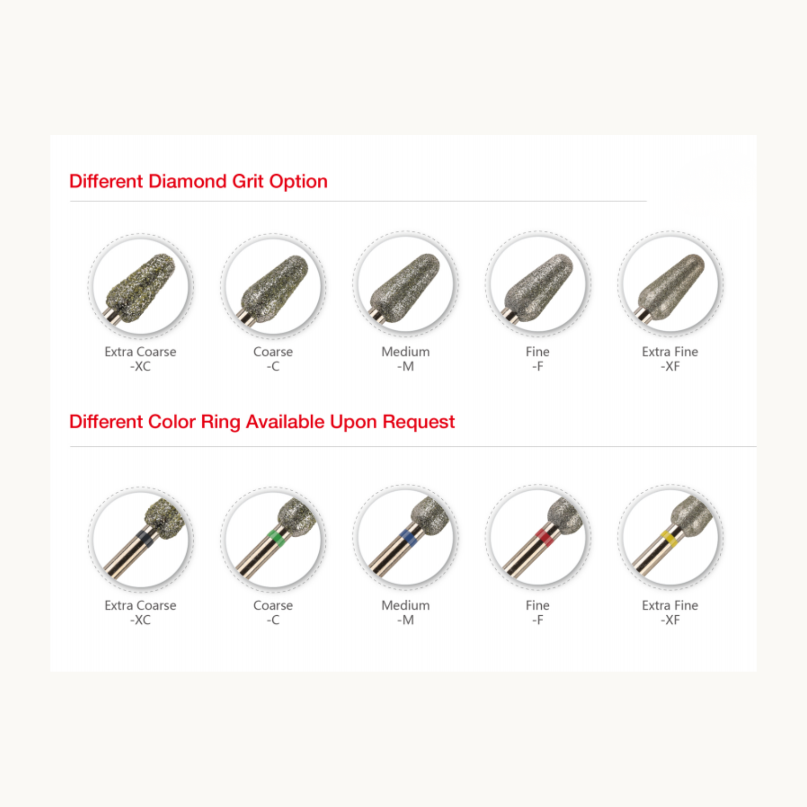 Diamond nail drill bit grit guide showing extra fine, fine, medium, coarse and extra coarse options with color ring identification
