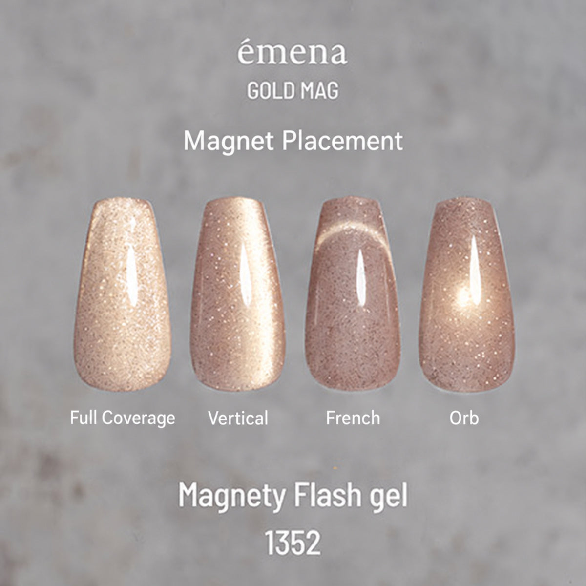 emena Magnety Flash Gel 1352 magnet placement guide showing full coverage, vertical, French and orb effects.