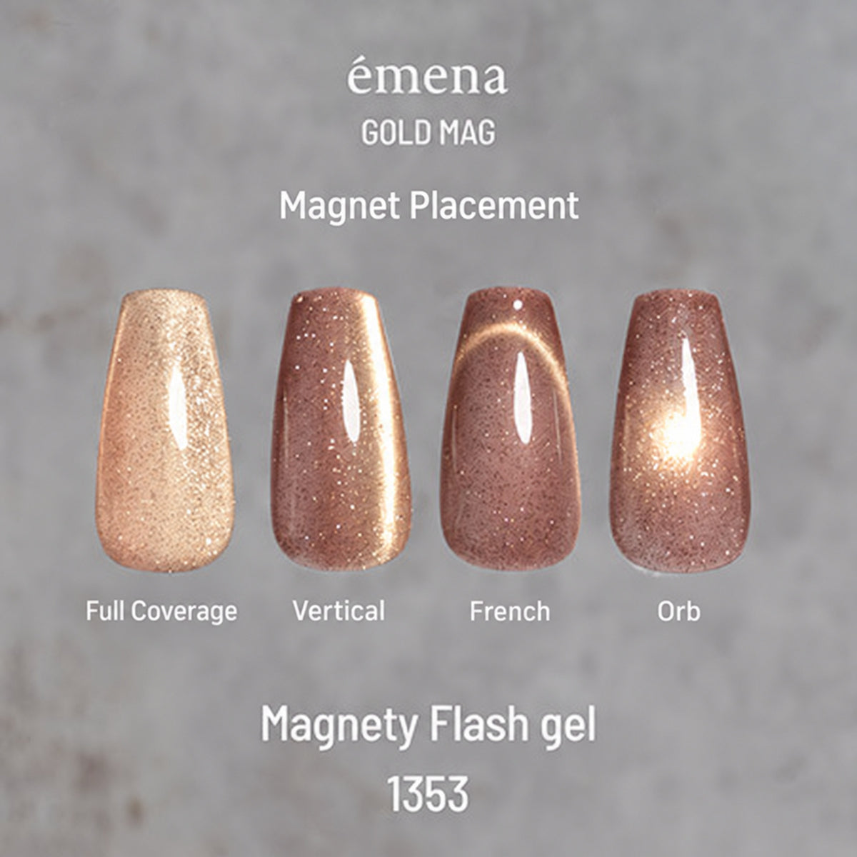 emena Magnety Flash Gel 1353 magnet placement guide showing full coverage, vertical, French and orb effects.