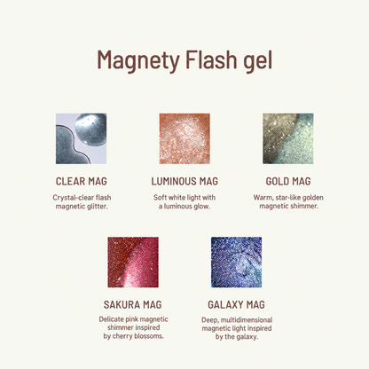 emena Magnety Flash Gel collection guide showing Clear Mag, Luminous Mag, Gold Mag, Sakura Mag and Galaxy Mag effects.
