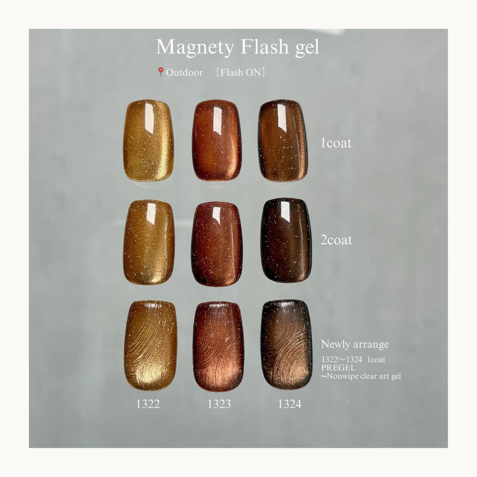 émena Magnety Flash Gel (1322-1324) - image 4