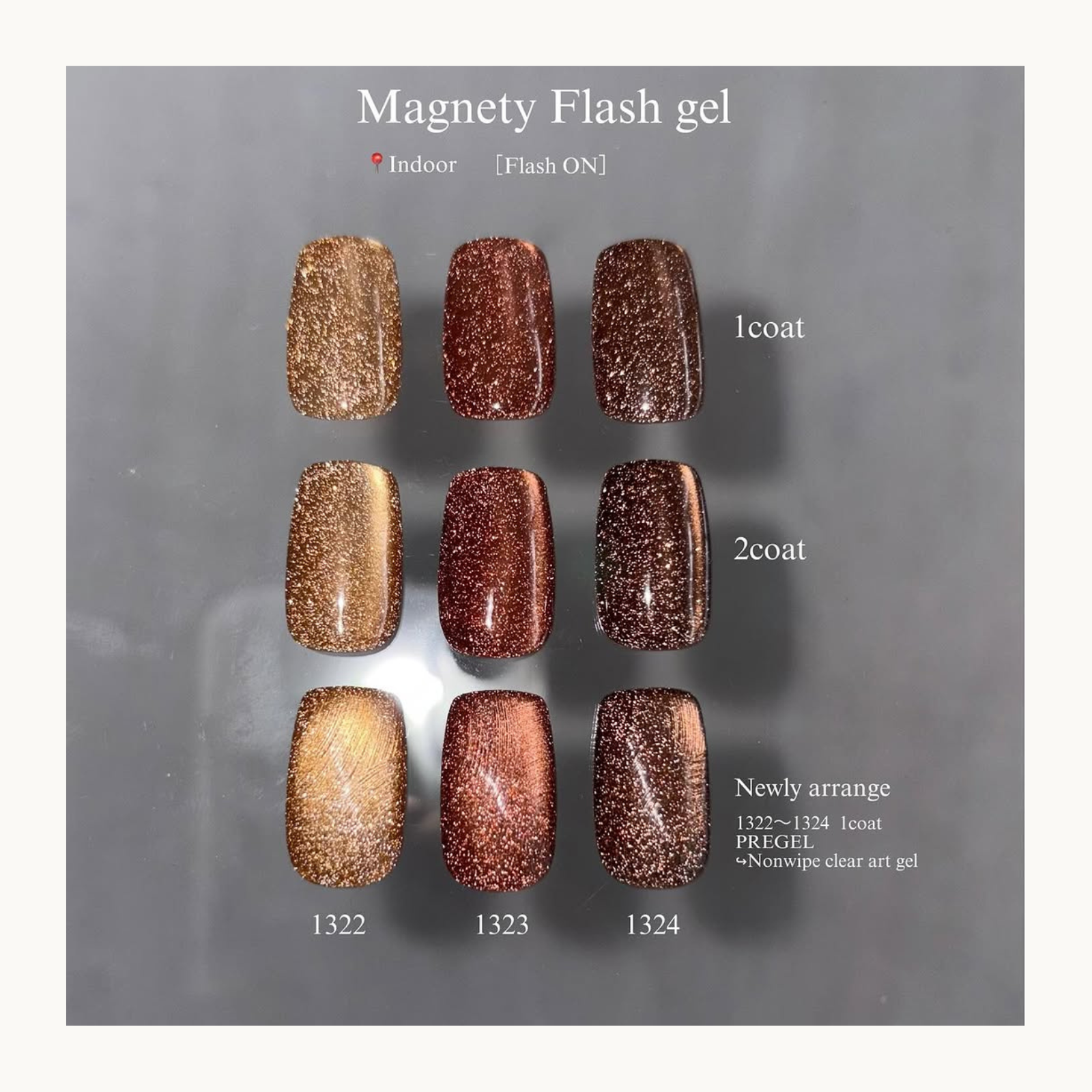 émena Magnety Flash Gel (1322-1324) - image 5