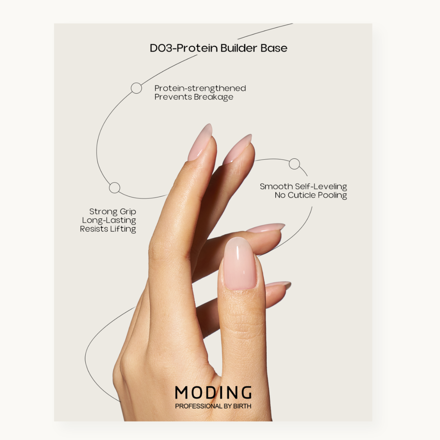 Finished natural manicure with MODING D03 Protein Builder Base gel, self-level strong adhesion anti-lift nail strengthening base builder gel
