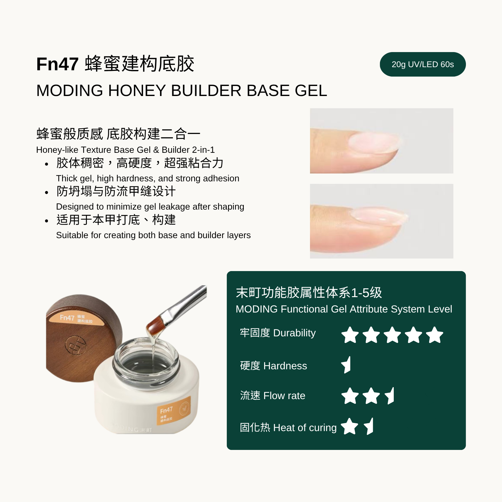 Infographic of MODING Fn47 Honey-Texture Builder Base Gel showing 5-star durability and high hardness. Features a 2-in-1 formula for natural nail reinforcement and extensions, thick self-leveling consistency, and HEMA-free safety standards.