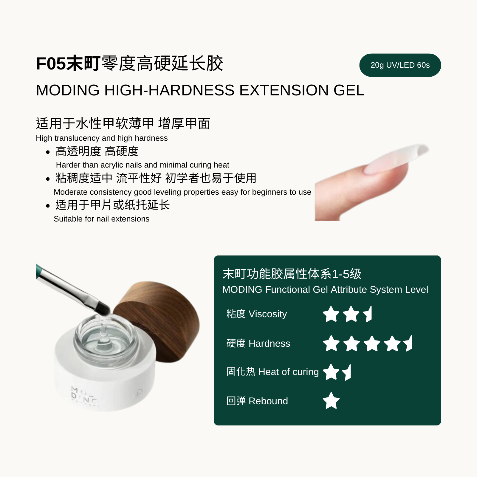 Moding high-hardness extension gel with product details and attribute system level