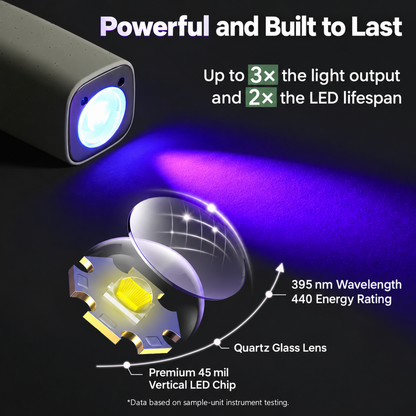 MR Nail multifunction nail lamp with 395 nm LED, quartz glass lens and high-output vertical chip.