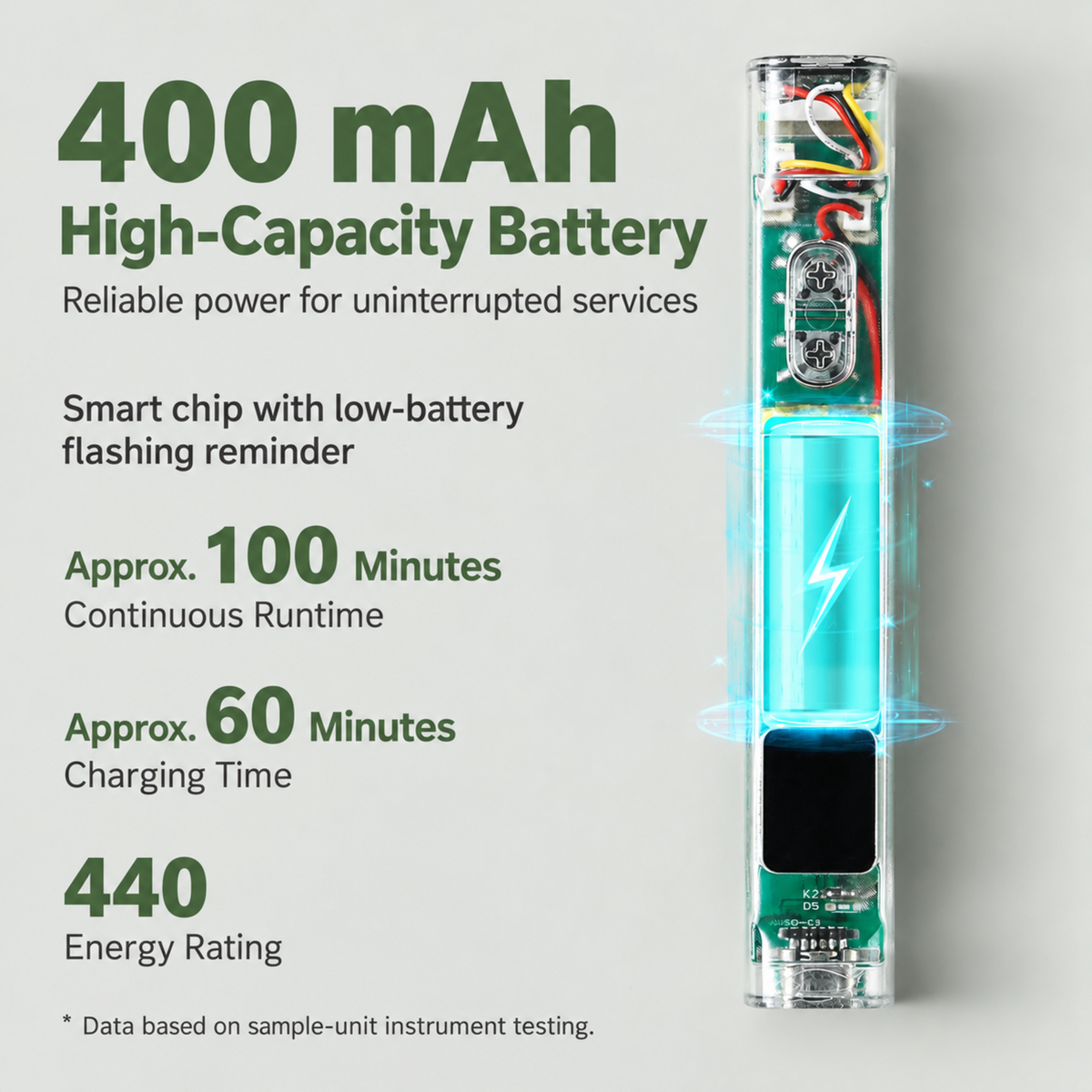 MR Nail multifunction nail lamp with 400 mAh battery, low-battery reminder and approximately 100 minutes of runtime.