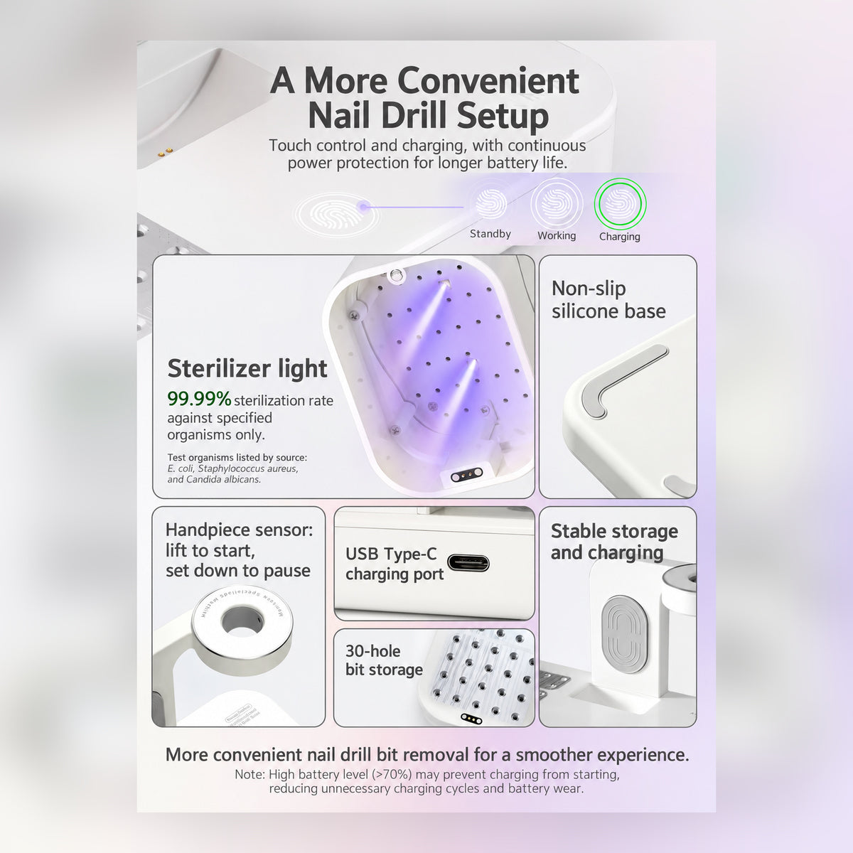 MR NAIL nail drill base features with qualified sterilization information
