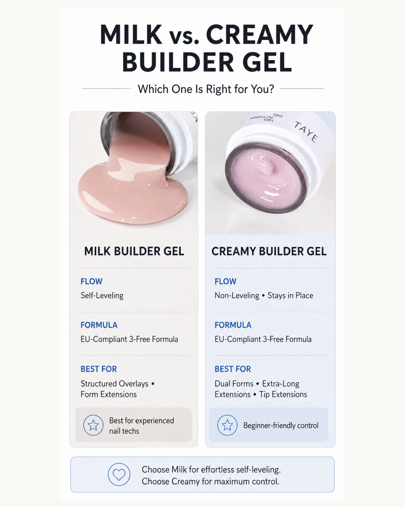 TAYE Cream Extension Builder Gel 30g - image 4