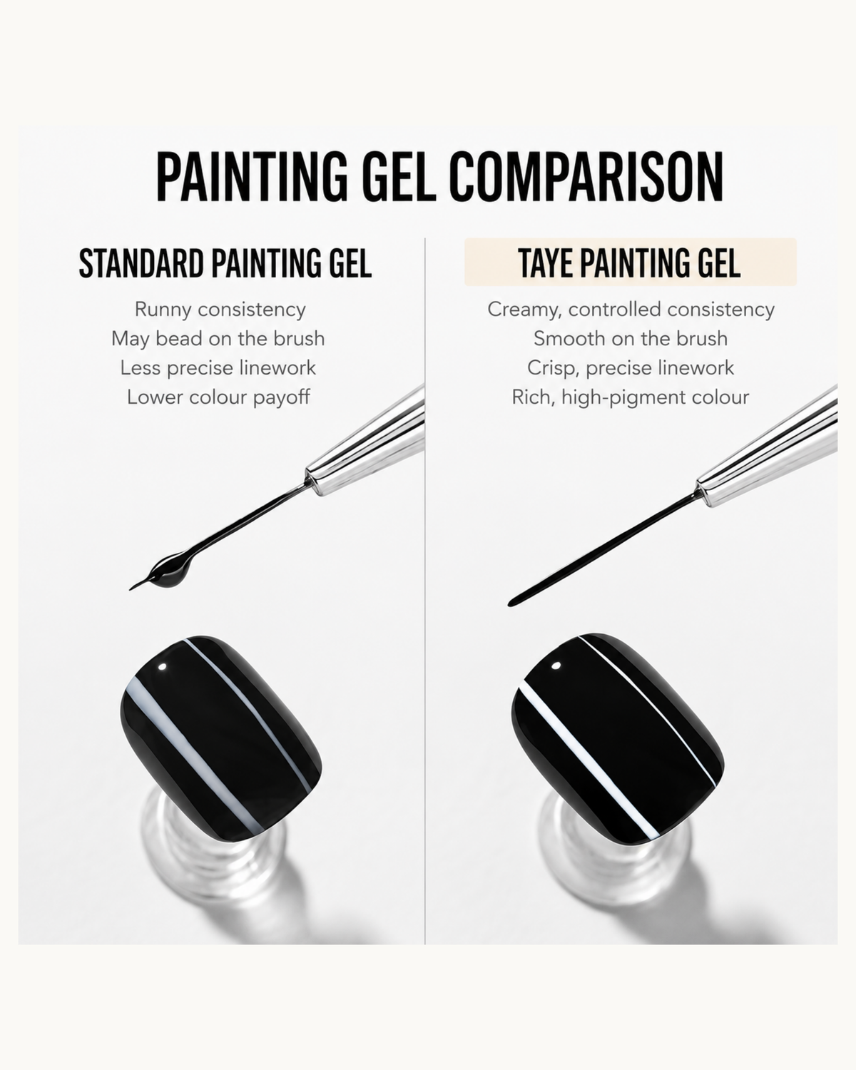 TAYE No-Wipe Painting Gel – C033 Black / C034 White - image 3