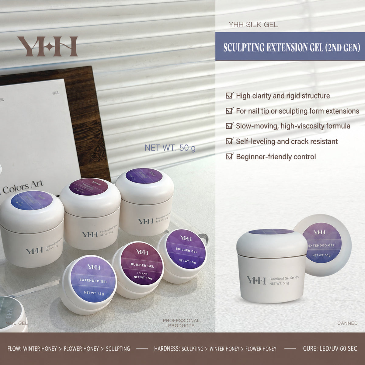 YHH second-generation sculpting extension gel in a 50 g jar with high-viscosity, self-leveling structure for nail extensions.